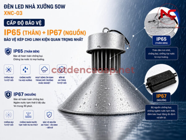 Cấp bảo vệ đèn led nhà xưởng XNC-03