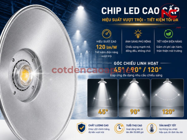 Đèn LED Highbay Chóa Sâu XNC-03 50W