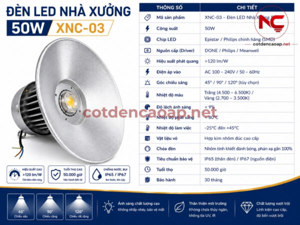 Đèn LED Highbay Chóa Sâu XNC-03 50W