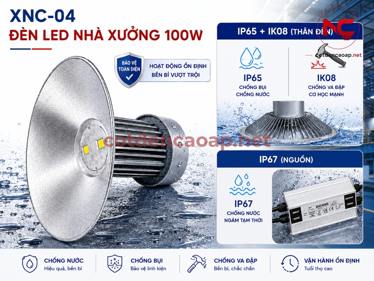 Cấp độ bảo vệ đèn led nhà xưởng XNC-04