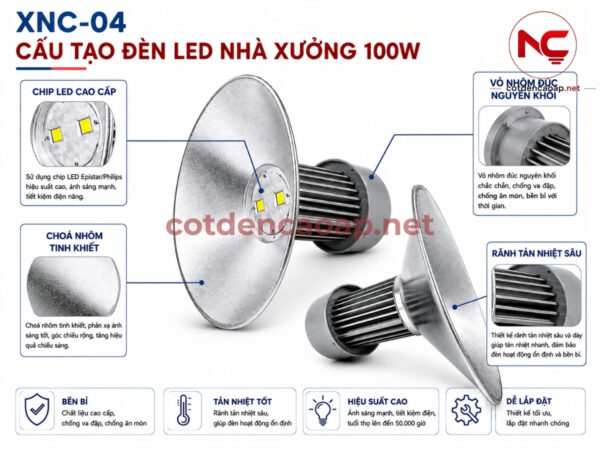 Cấu tạo đèn led nhà xưởng xnc 04