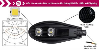 Báo giá đèn led chiếu sáng ngoài trời mới nhất 2023