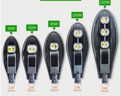 Các loại đèn đường led bán chạy 2023