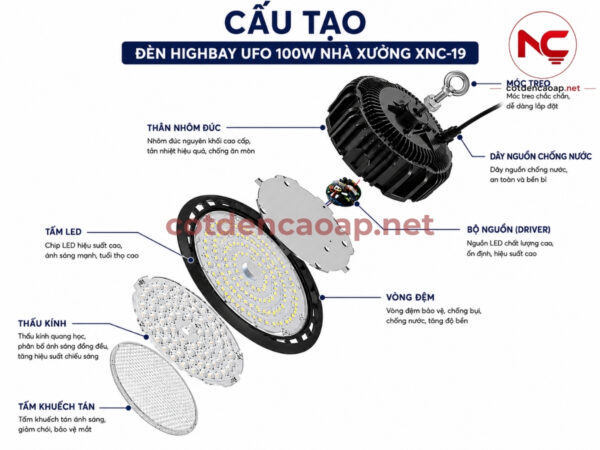 Đèn LED nhà xưởng Highbay UFO 100W XNC-19