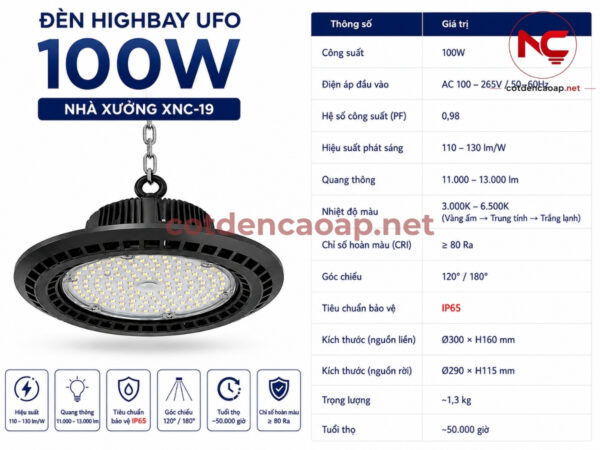 Thông số đèn led nhà xưởng xnc-19