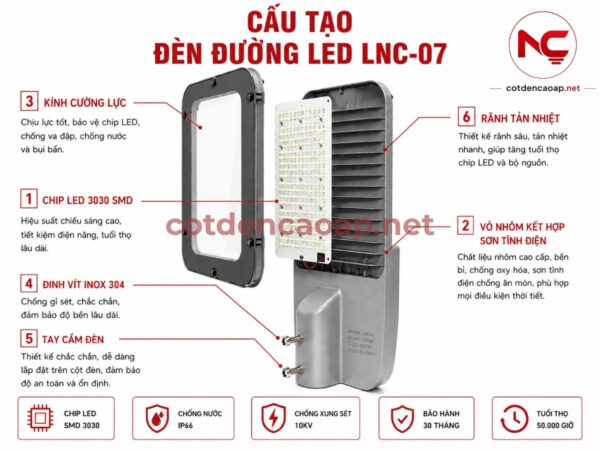 Cấu tạo Đèn LED cao áp LNC 07