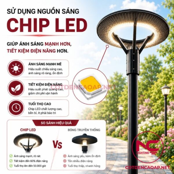 Đèn Nấm Kim Cương DN16