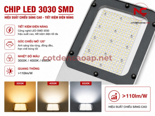 Đèn LED Cao Áp LNC-07