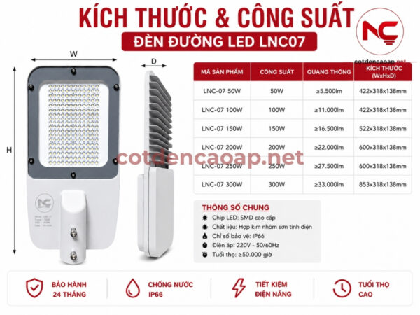 Đèn LED Cao Áp LNC-07