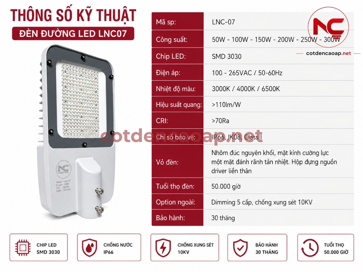 Thông số sản phẩm Đèn LED cao áp LNC 07