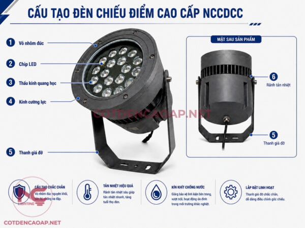 Cấu tạo đèn chiếu điểm cao cấp NCCDCC