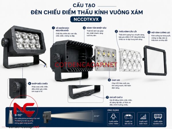 Đèn Chiếu Điểm Thấu Kính Vuông Xám NCCDTKVX