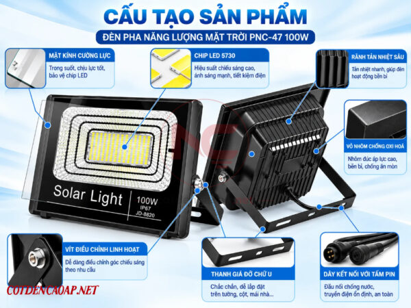 cấu tạo của đèn pha led ntml pnc-47
