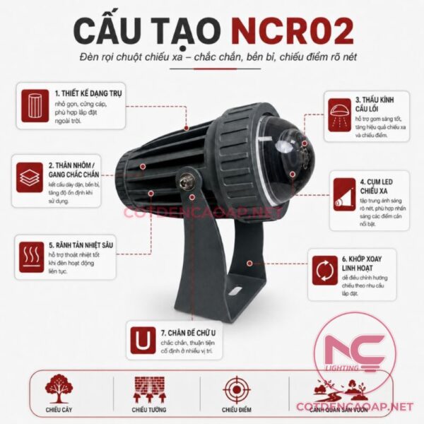 Đèn Rọi Chuột NCR-02