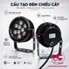 Cấu tạo đèn chiếu cây NCC2D
