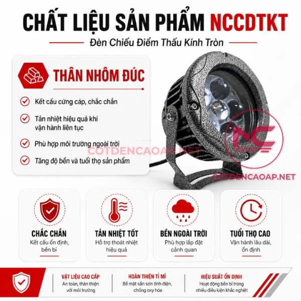 Đèn Chiếu Điểm Thấu Kính Tròn NCCDTKT