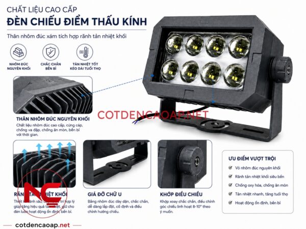 Đèn Chiếu Điểm Thấu Kính Vuông Xám NCCDTKVX