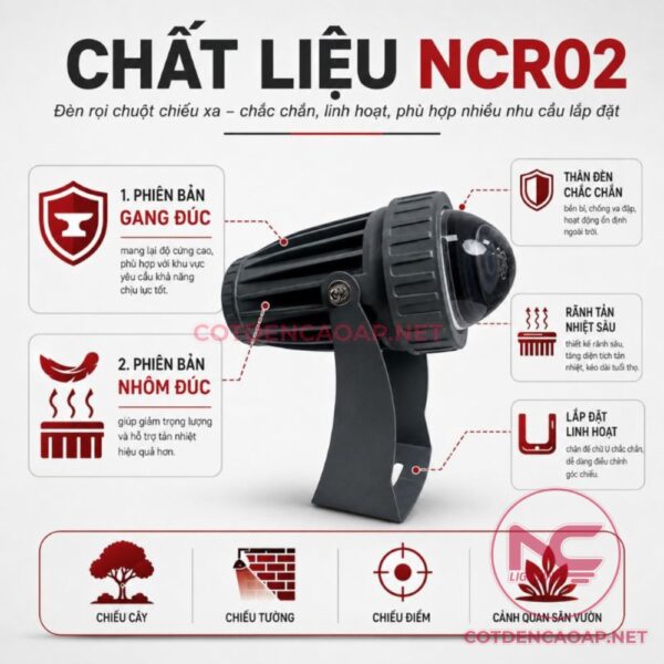 Đèn Rọi Chuột NCR-02
