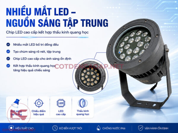 Đèn Chiếu Điểm Cao Cấp NCCDCC Chống Nước IP66