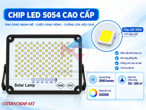 chip led đèn pha led nlmt pnc-34