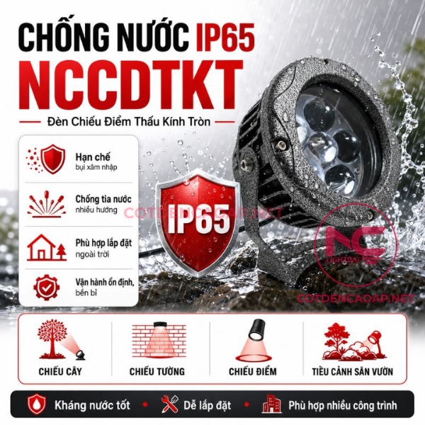 Đèn Chiếu Điểm Thấu Kính Tròn NCCDTKT
