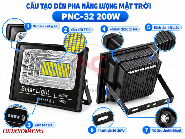 đèn pha led đèn pha led NLMT PNC-32