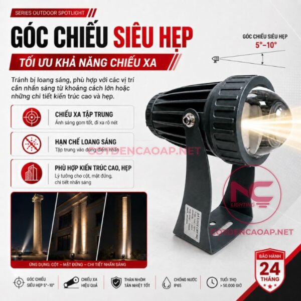 Đèn Rọi Chuột NCR-02