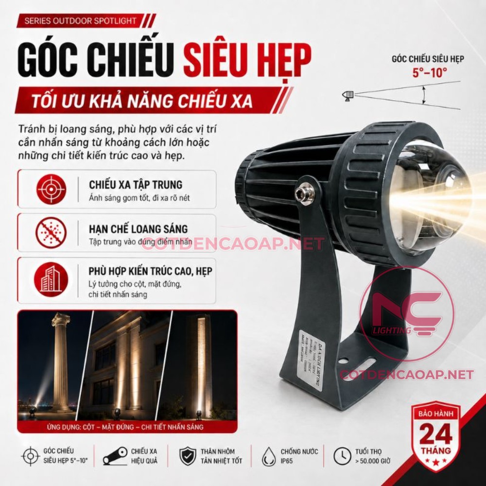 Đèn Rọi Chuột NCR-02