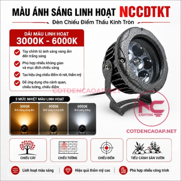 Đèn Chiếu Điểm Thấu Kính Tròn NCCDTKT
