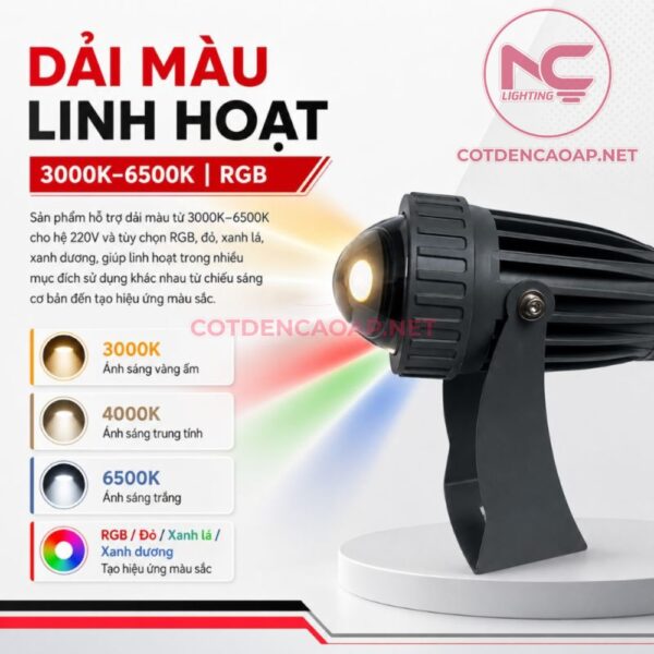 Đèn Rọi Chuột NCR-02