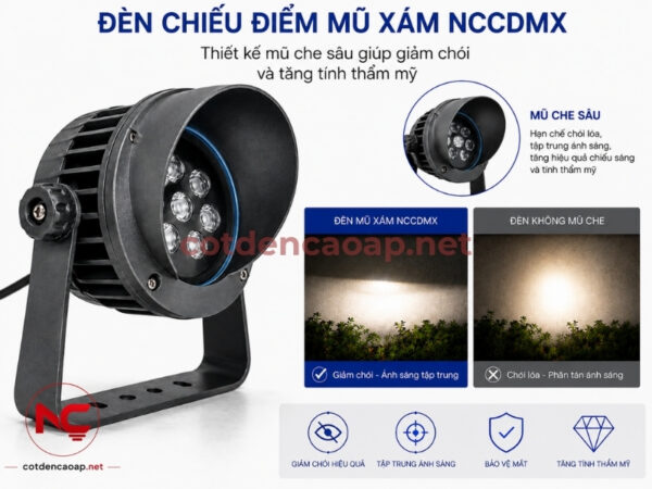 Đèn chiếu điểm mũ xám NCCDMX