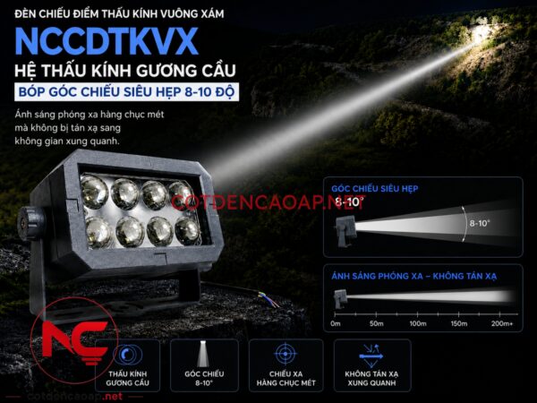 Đèn Chiếu Điểm Thấu Kính Vuông Xám NCCDTKVX