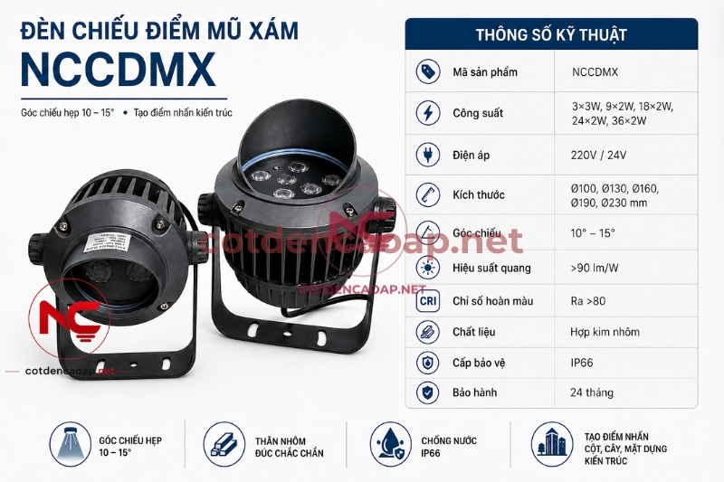 Thông số đèn chiếu điểm mũ xám NCCDMX