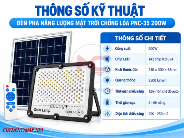 Thông số kỹ thuật đèn pha led nlmt pnc-35