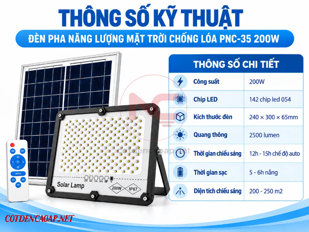 Thông số kỹ thuật đèn pha led nlmt pnc-35