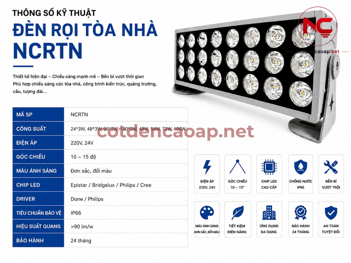 Thông số đèn rọi tòa nhà NCRTN