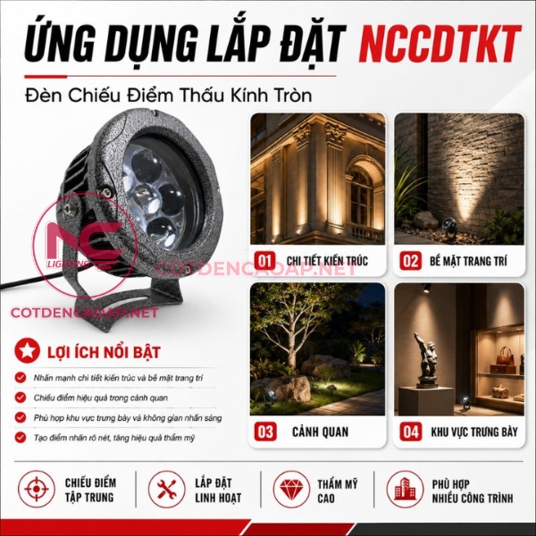 Ứng dụng của đèn chiếu cây NCCDTKT