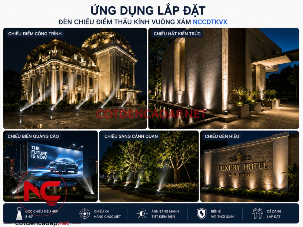 Ứng dụng đèn chiếu điểm vuông xám NCCDTKVX