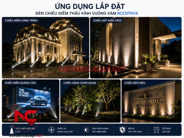 Ứng dụng đèn chiếu điểm vuông xám NCCDTKVX