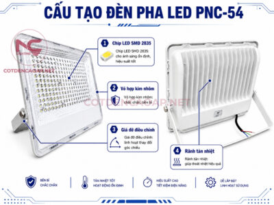 Cấu tạo đèn pha led pnc 54