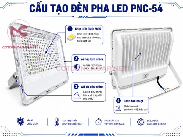 Cấu tạo đèn pha led pnc 54