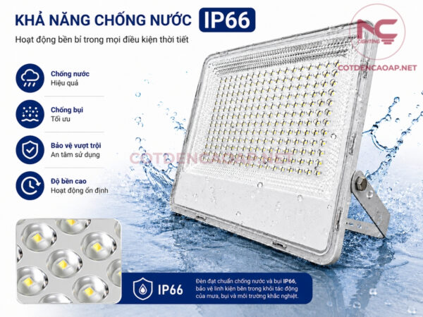 Đèn pha LED PNC-54