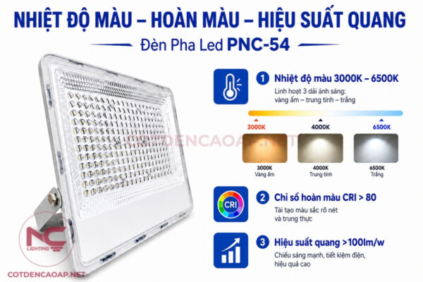 Đèn pha LED PNC-54