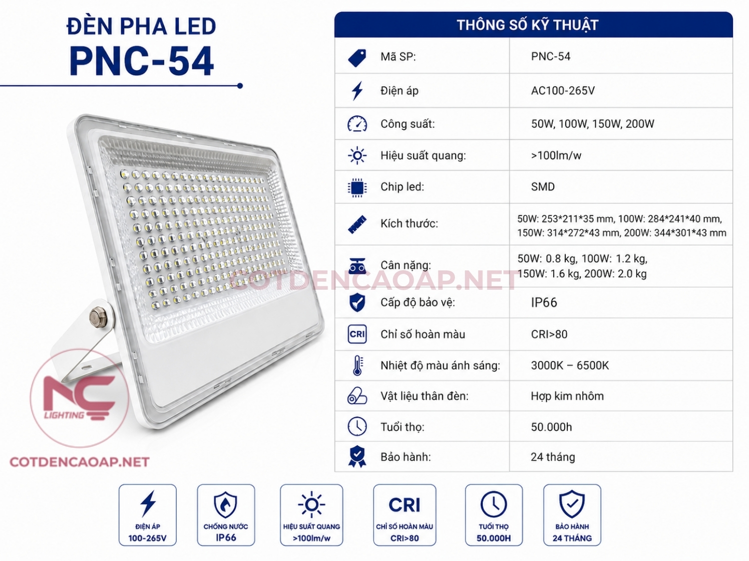 Thông tin đèn pha led pnc 54