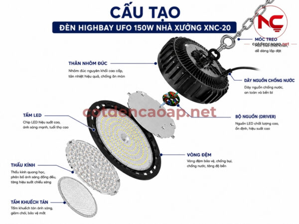 Đèn LED nhà xưởng Highbay UFO XNC-20