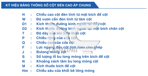 Bảng mã thông số cột đèn cao áp chung