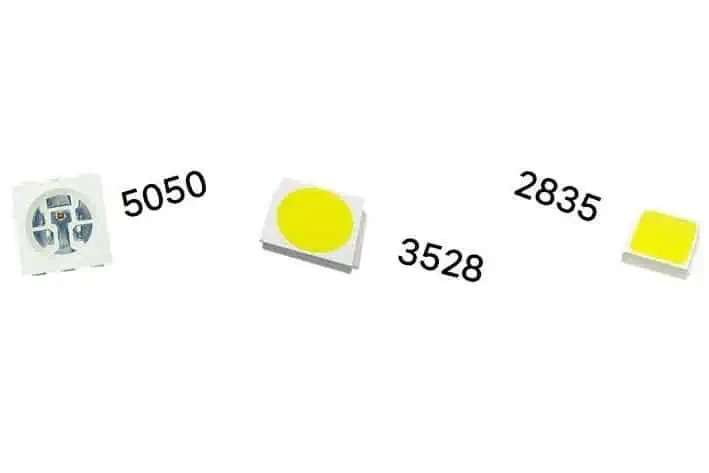 Chip LED 2835 Là Gì
