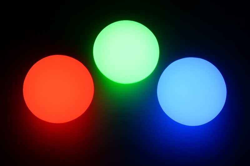 RGB
