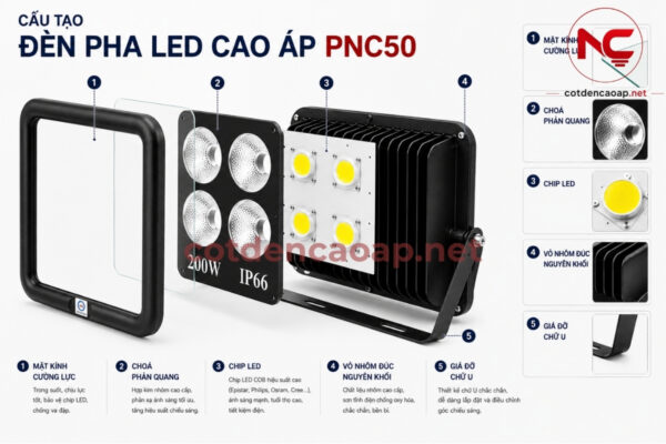 Đèn Pha LED Cao Áp PNC-50 50W-600W Chống Nước IP66