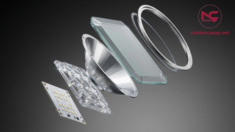 Hệ quang học đèn LED